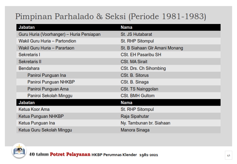 Potret 40th HKBP Perumnas Klender_041